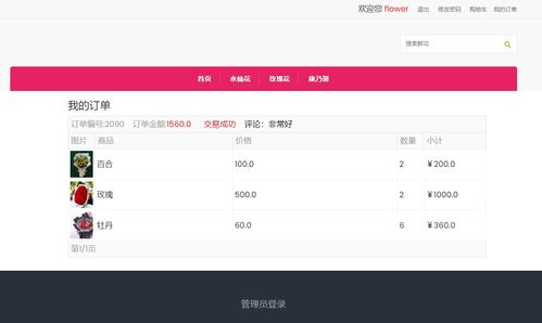 基于SSM框架的鮮花商城系統(tǒng)設(shè)計(jì)與實(shí)現(xiàn)